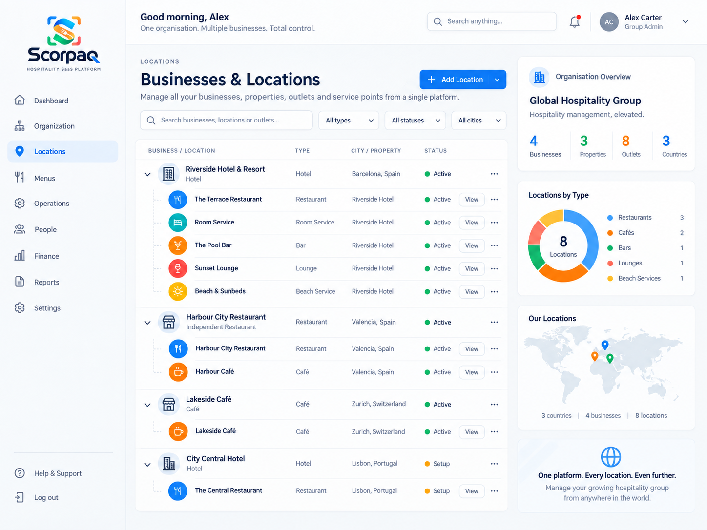 Scorpaq management view showing businesses, properties and service points within one organisation.