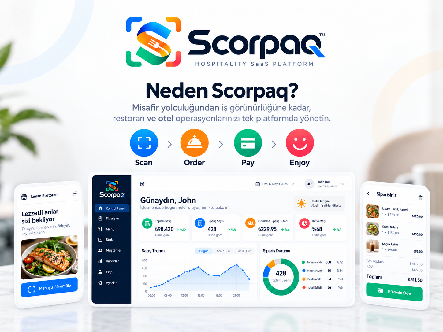 Scorpaq misafir yolculuğu ve işletme arayüzünün kavramsal görünümü.